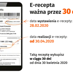 Ile kosztuje recepta online? Sprawdź ceny i platformy e-recept