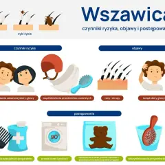Objawy pasożytów u dziecka – jak je rozpoznać i co robić?