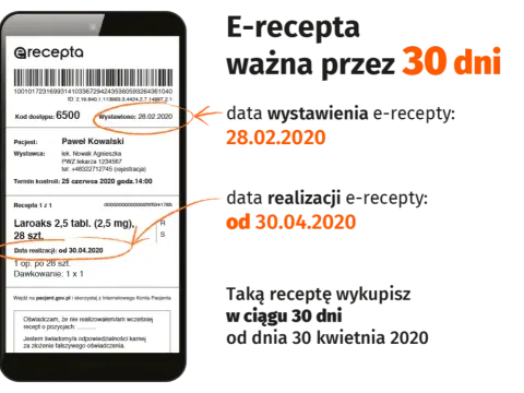 Ile kosztuje recepta online? Sprawdź ceny i platformy e-recept