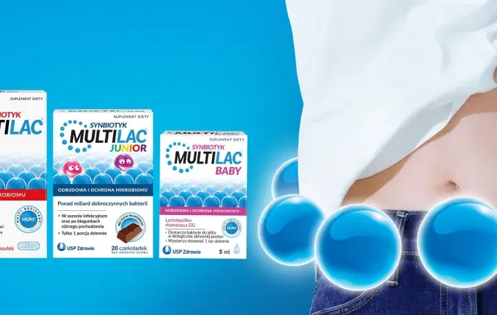 Synbiotyk Multilac w wersjach 60+, Junior i Baby. Reklama suplementu diety wspierającego regenerację mikrobiomu.