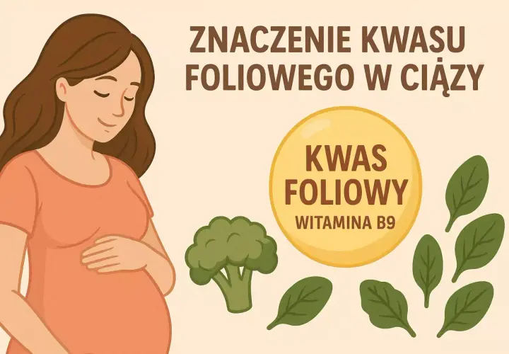 Ciężarna kobieta, brokuł, szpinak i żółte koło z napisem "Kwas foliowy witamina B9". Kwas foliowy na co? Na zdrowy rozwój dziecka.