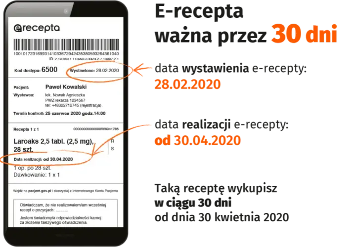 Ile kosztuje recepta online? Sprawdź ceny i platformy e-recept