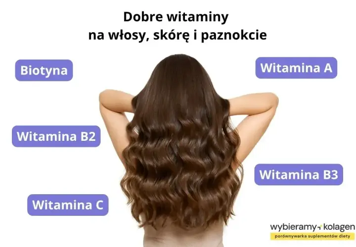 Biotyna na włosy i inne witaminy dla pięknych włosów, skóry i paznokci. Długie, falowane brązowe włosy.