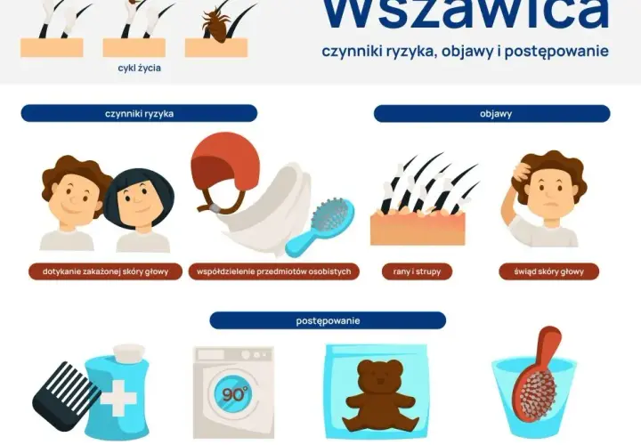 Objawy pasożytów u dziecka – jak je rozpoznać i co robić?