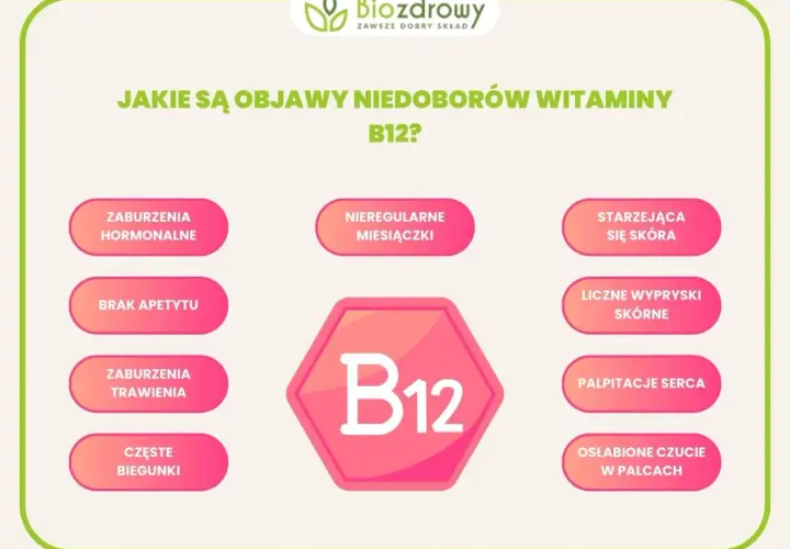 Objawy niedoboru witaminy B12: zaburzenia hormonalne, brak apetytu, problemy z trawieniem, biegunki, nieregularne miesiączki, starzejąca się skóra, wysypki, kołatanie serca, osłabione czucie w palcach.