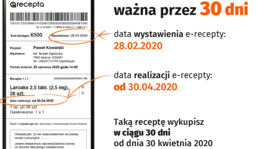 Ile kosztuje recepta online? Sprawdź ceny i platformy e-recept