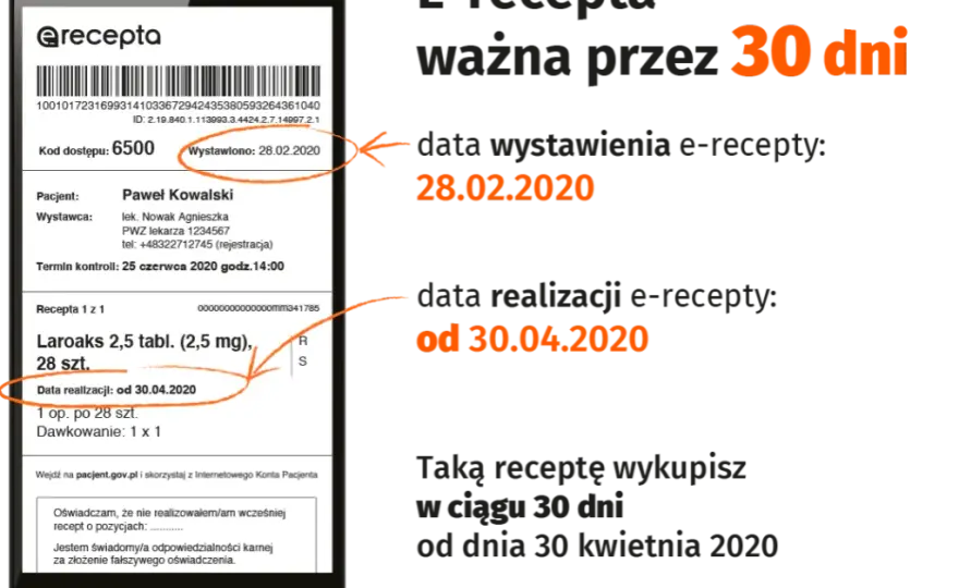 Ile kosztuje recepta online? Sprawdź ceny i platformy e-recept
