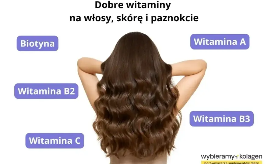 Biotyna na włosy - Czy naprawdę działa? Prawda o suplementacji