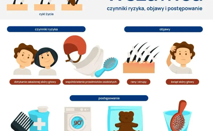 Objawy pasożytów u dziecka – jak je rozpoznać i co robić?