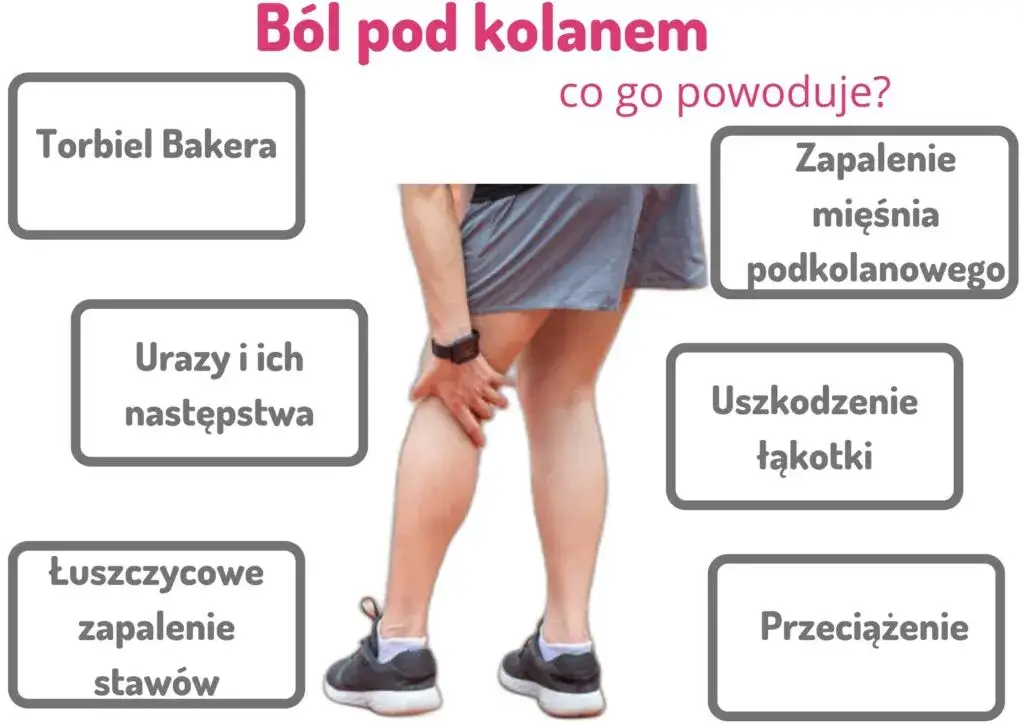 Zdjęcie Problemy z kolanem: jakiego lekarza wybrać, aby uniknąć b&oacute;lu?