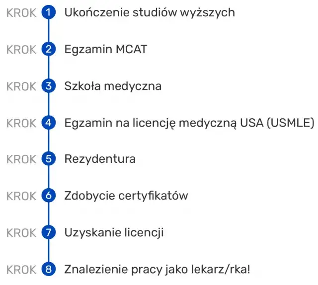 Zdjęcie Jak zostać lekarzem krok po kroku – uniknij błędów w karierze medycznej
