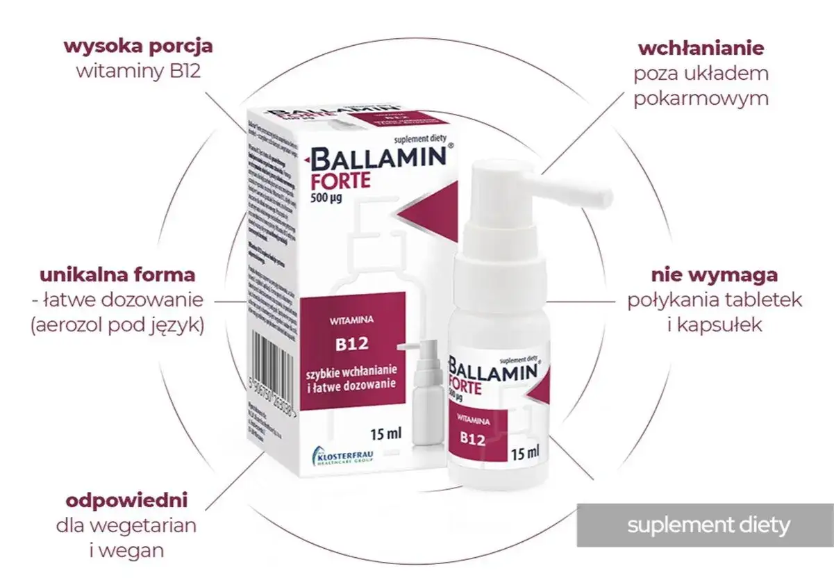 Zdjęcie Ballamin Forte czy na receptę? Odkryj, co musisz wiedzieć